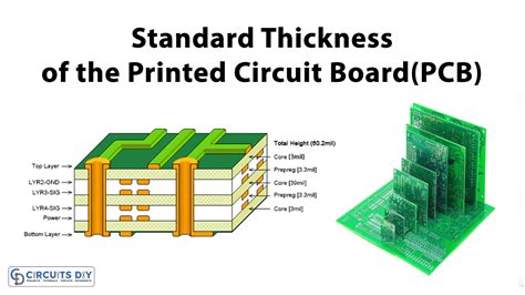 Qk80 pcb thickness  The minimum dielectric for class 2 and class 3 is 3